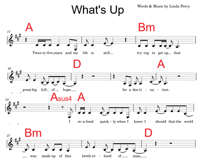 Sheet Music